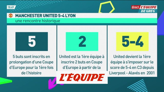 Les chiffres marquants de la défaite de l'OL contre Manchester United - Foot - Ligue Europa