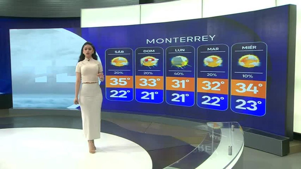 Pronóstico del tiempo para Monterrey, con Natalia Sánchez - 18 de abril de 2025