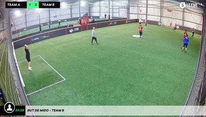 But de Mido - Team B