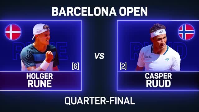 Rune beats defending champion Ruud in Barcelona