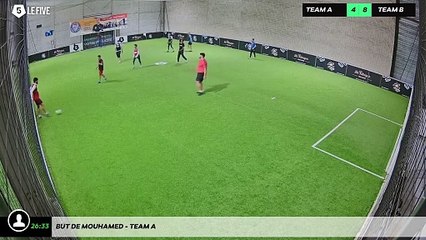 But de Mouhamed - Team A