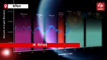 धरती से बाहर जीवन की संभावना! अहम नतीजे, लेकिन पुख्ता नहीं, देखें पूरी रिपोर्ट