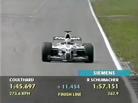 F1 – Ralf Schumacher (Williams BMW V10) lap in qualifying – Germany 2000