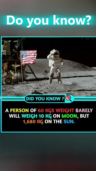 60kg on Earth = 10kg on the Moon! 🚀