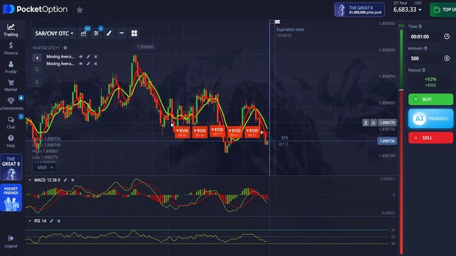 THIS MA + RSI + MACD TRADING STRATEGY PRINTS CASH Like a Money Machine – Why Aren’t You Using It?