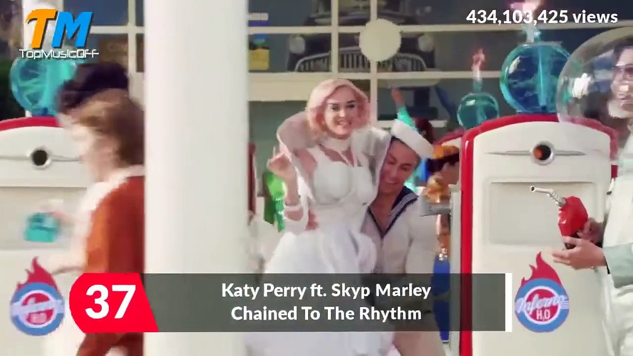 Top 50 Canciones Con Más Vistas de Youtube 2017