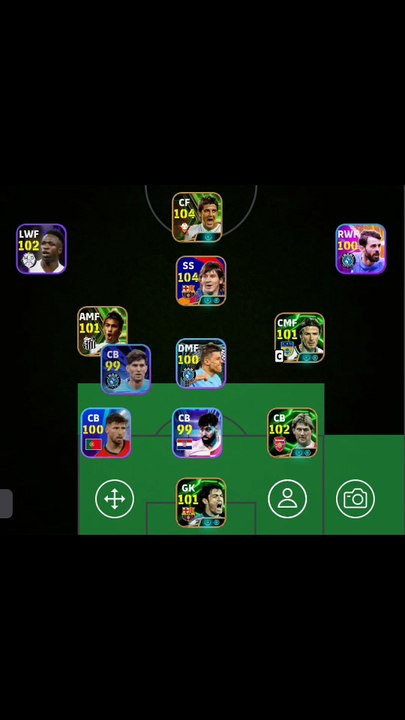 Full Manchester city squad