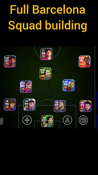 Full Barcelona squad
