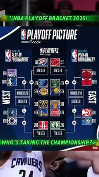 NBA Playoff Bracket 2025 |Official Matchups & Predictions! #NBA #NBA playoffs 2025