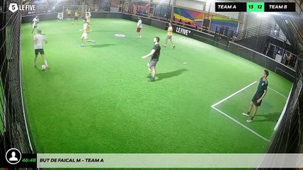 But de Faical M - Team A