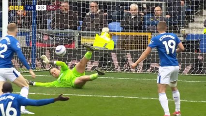 Full Match Highlights from Match of the Day – April 19, 2025 ⚽