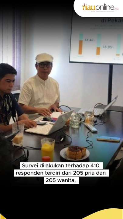 Survei RiauOnline, 78% Responden Yakin Agung-Markarius Bisa Atasi Masalah Pekanbaru