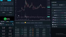 Botify: 2x Price Potential? HUGE News Coming!