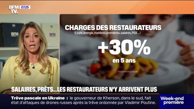 Salaires, prêts...Les restaurateurs n'y arrivent plus