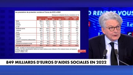 Thierry Breton : «Quand on a le sentiment que l'Etat fait tout, on fait du Mitterrand»