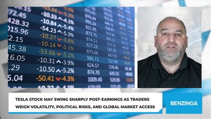 Tesla Stock May Swing Sharply Post-Earnings As Traders Weigh Volatility, Political Risks, And Global Market Access