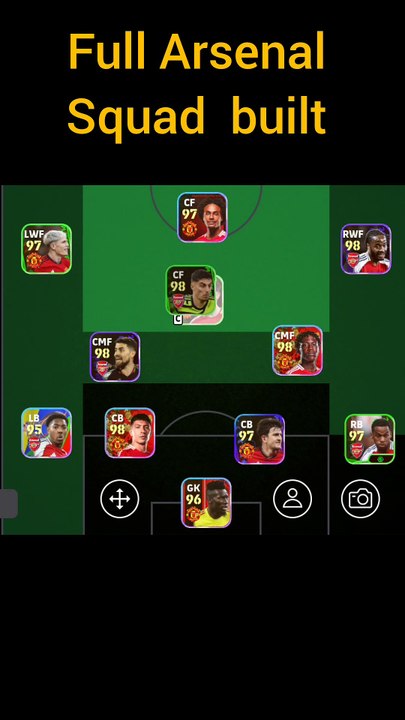 Full Arsenal squad