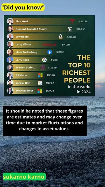 10 Richest People in the World in 2025 and Their Net Worth. #news #ranking