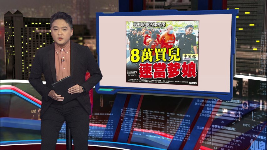 未婚却想要当爸妈 单身人士砸大钱买婴儿