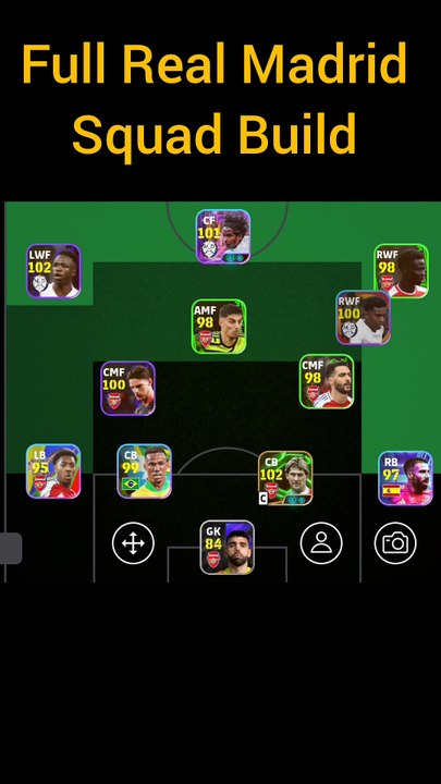 Full Real Madrid squad in efootball.