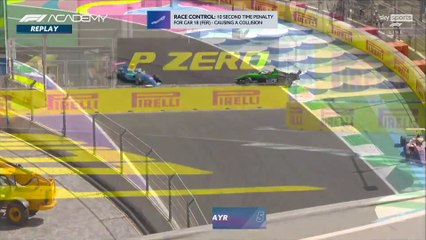 Formula 1 Academy 2025. Round 2. Saudi Arabian. Race 2