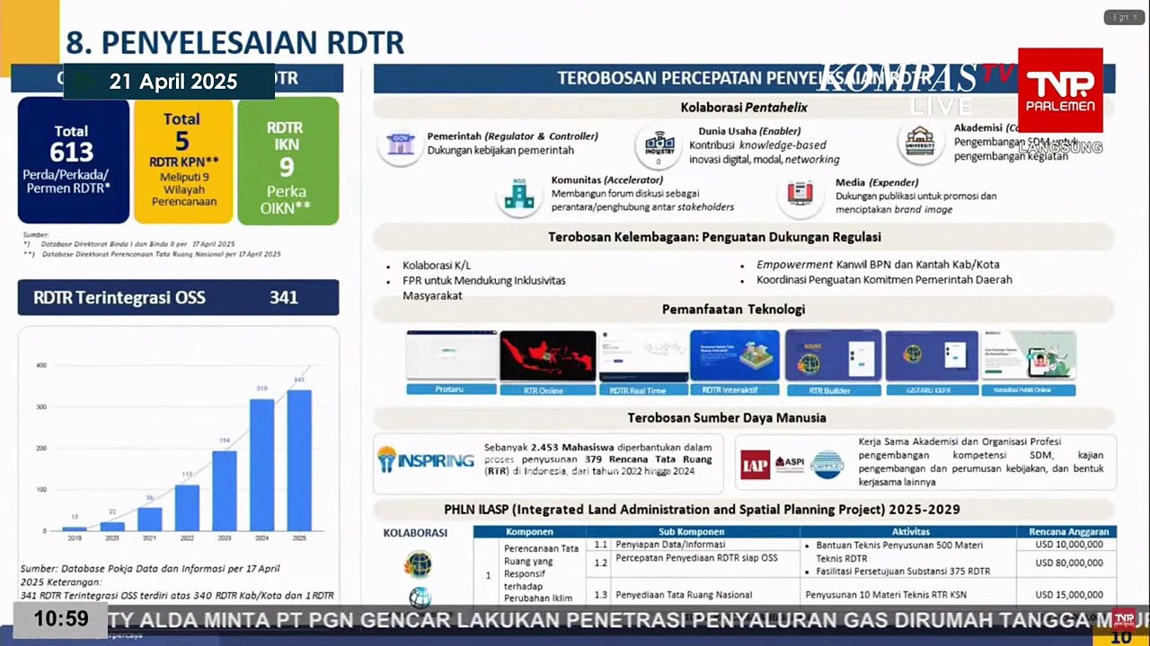 Momen Menteri ATR/BPN Nusron Wahid Puji Dedi Mulyadi di Depan Komisi II DPR