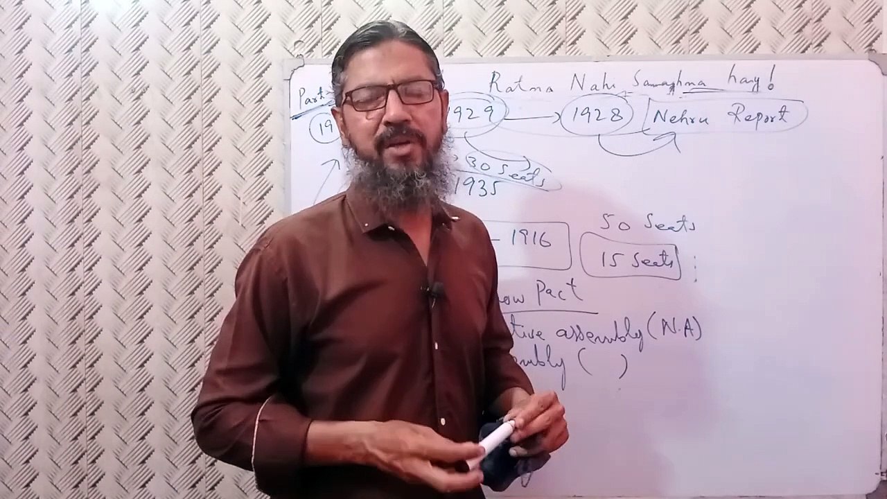 14 points of quaid e azam class 10 pst _ chapter 2 _ making of pakistan _ sindh textbook board