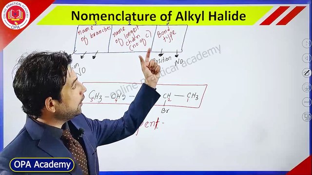 1.nomenclature of alkyl halides