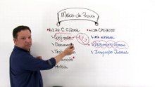 45DC Prova do fato jurídico Parte 2