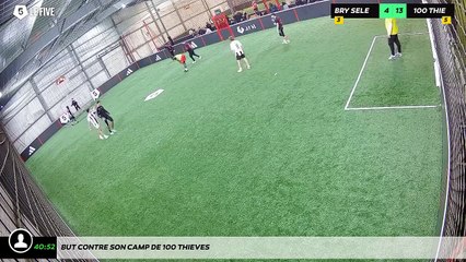 But contre son camp de 100 Thieves
