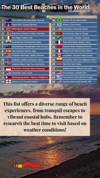 30 Best Beaches in the world that must be visited once in a lifetime#ranking #map