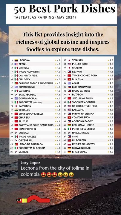50 Best Pork Dishes TasteAtlas Rankings #quotes #ranking