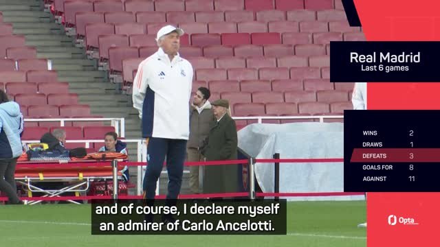 De La Fuente offers support to Ancelotti amid Real Madrid struggles