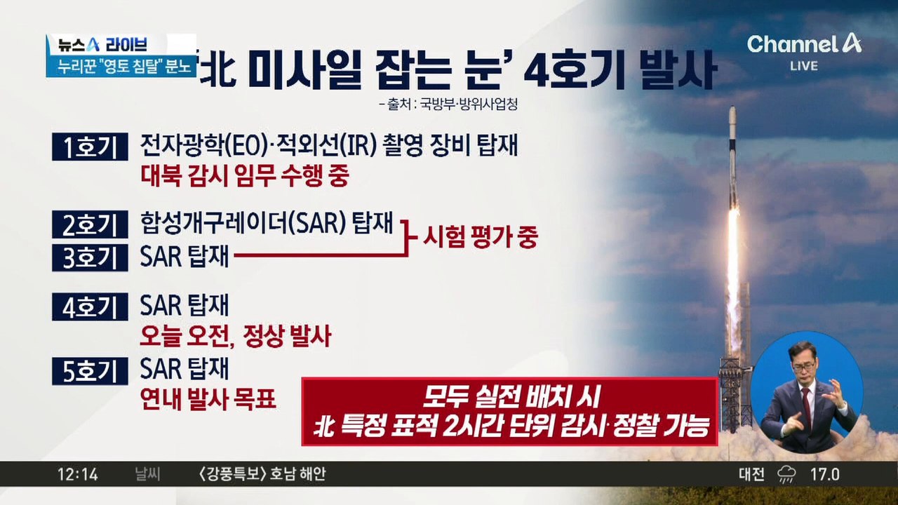미 플로리다 우주군 기지서 군 정찰위성 4호기 발사