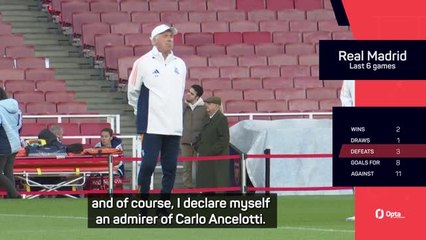 De La Fuente offers support to Ancelotti amid Real Madrid struggles