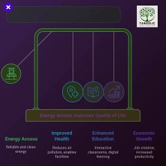 Energy isn’t just about light—it’s about life. #EarthDay2025 #EnergyForLife