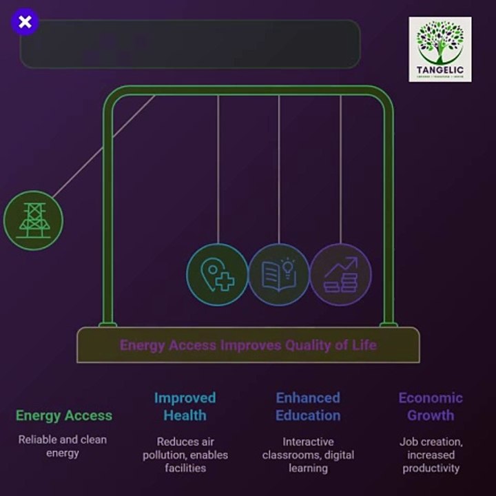 Energy isn’t just about light—it’s about life. #EarthDay2025 #EnergyForLife
