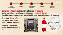 Come funziona il conclave e da cosa dipende il colore della fumata