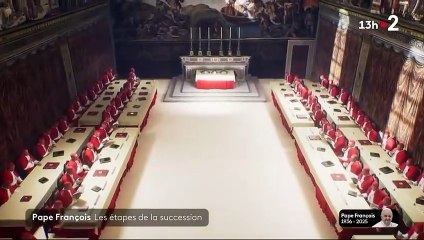 Pourquoi Aucun Pape Subsaharien N’a Jamais Été Élu : Les Causes Profondes