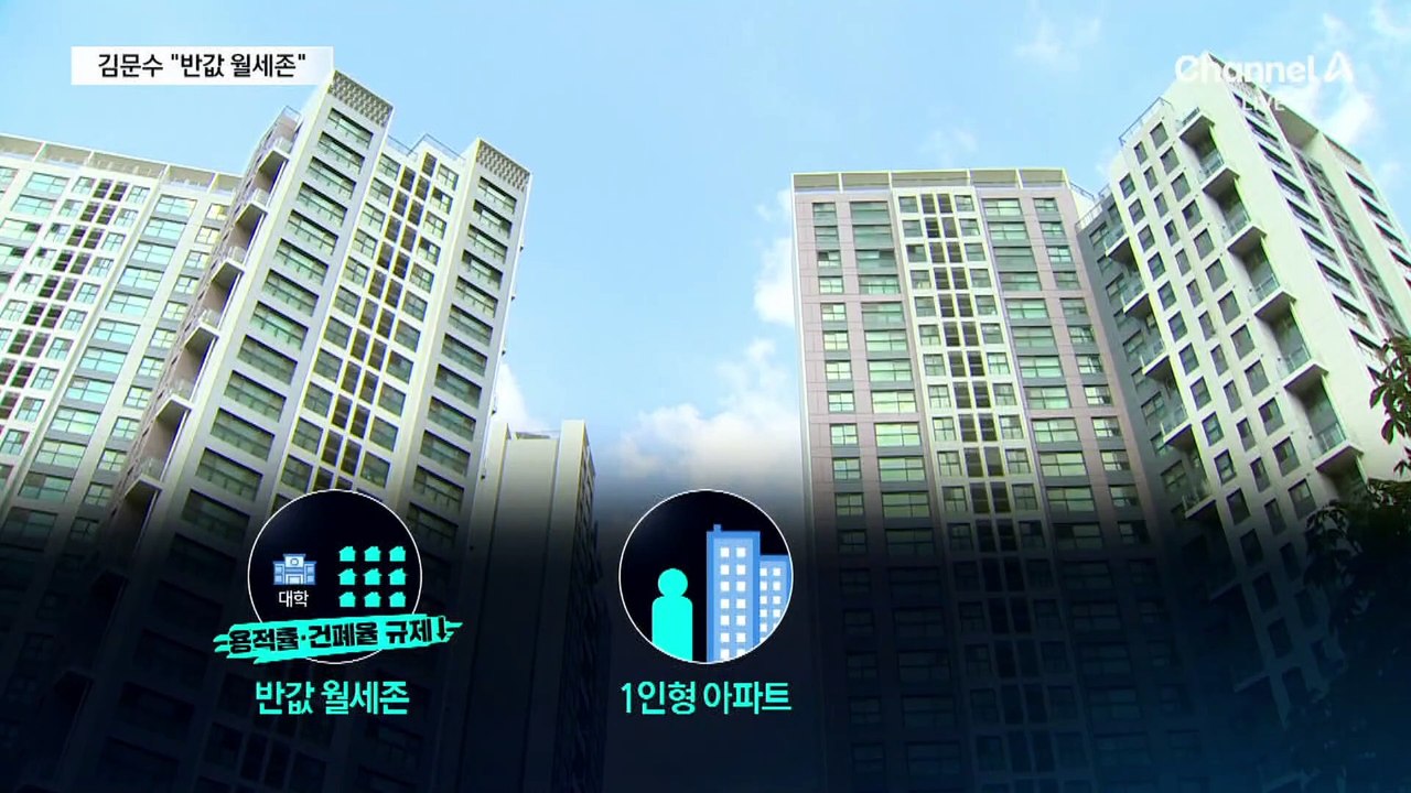 김문수 “반값 월세”·한동훈 “5개의 서울”·홍준표 “의정 해결”