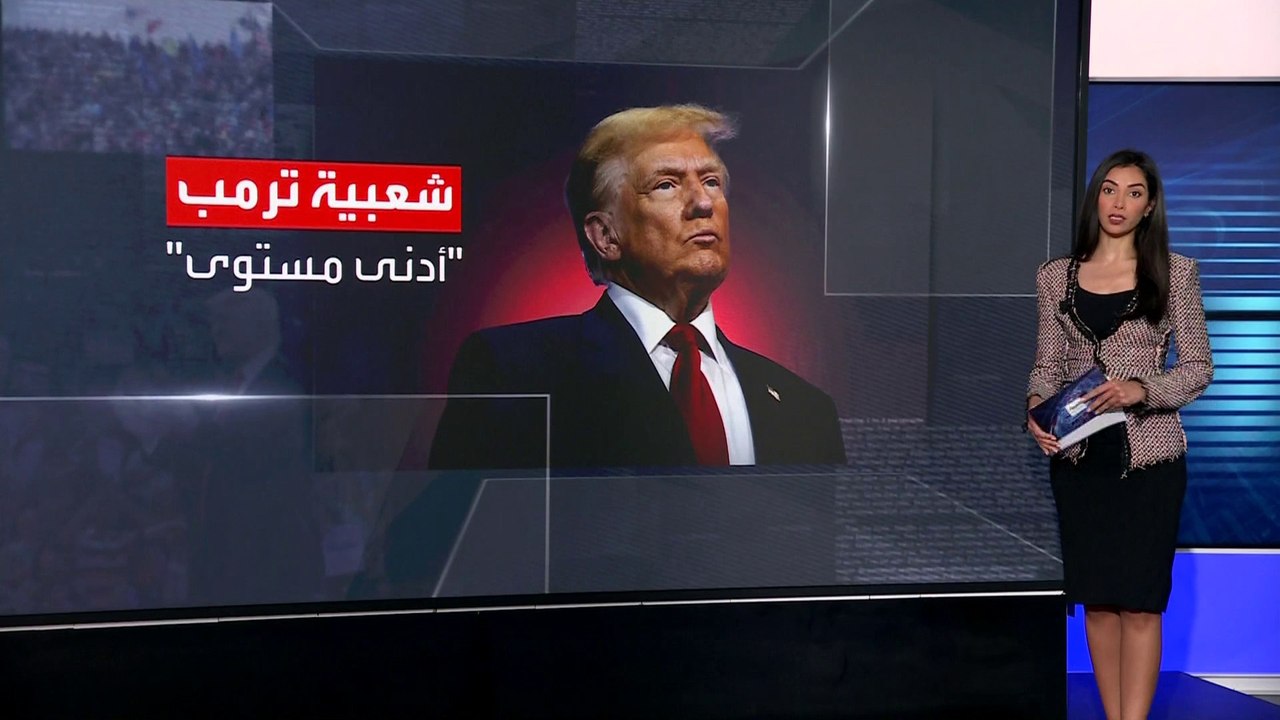شعبية ترمب في أدنى مستوياتها.. و4 ملفات تقلق الأميركيين