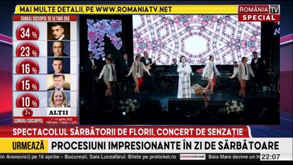 Irina Loghin - Spectacol de Florii (Romania TV - 12.05.2025)