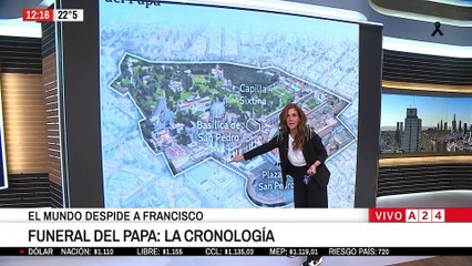 EL MUNDO DESPIDE AL PAPA FRANCISCO: ASÍ SERÁ EL FUNERAL