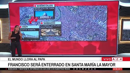 📢  EL PAPA FRANCISCO SERÁ ENTERRADO EN SANTA MARÍA LA MAYOR