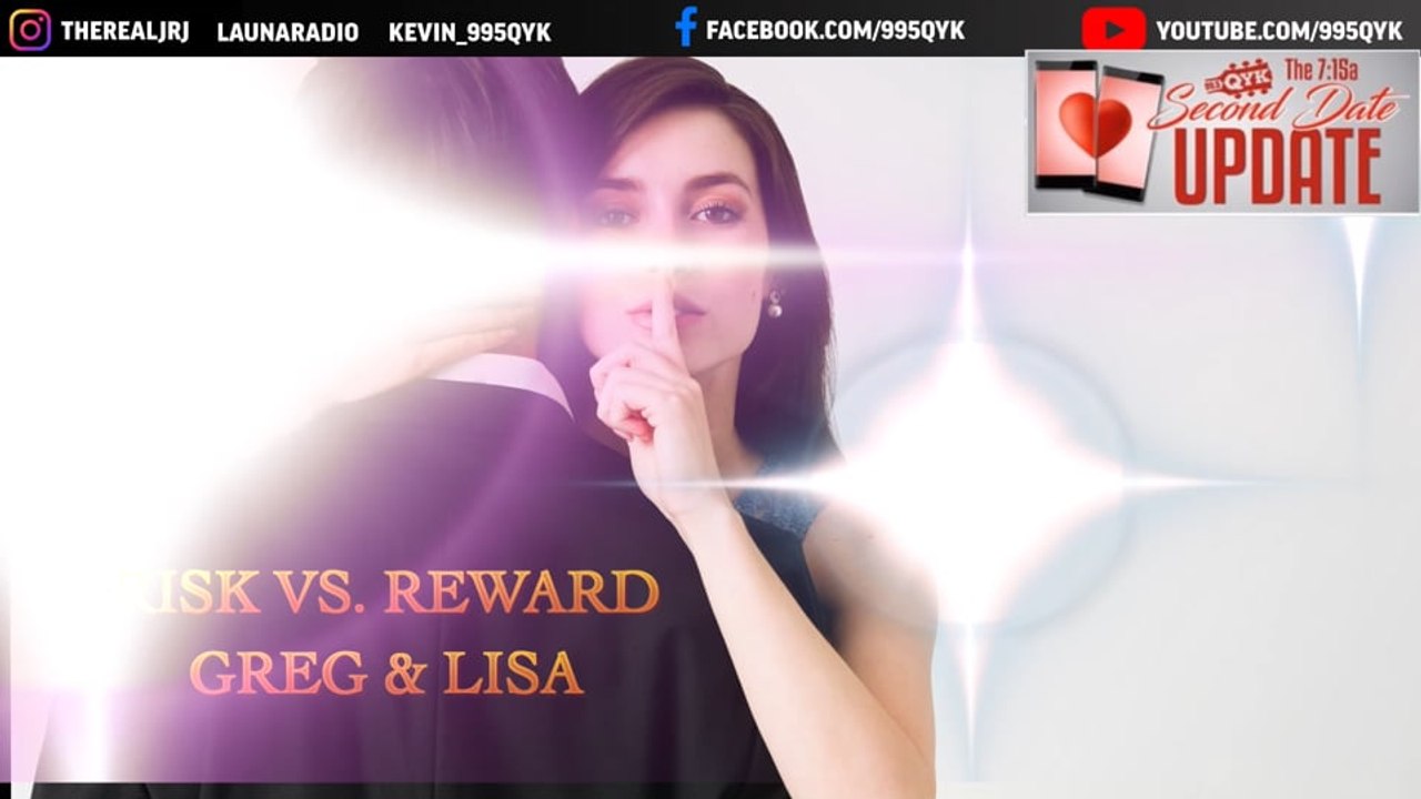Risk-Vs-Reward
