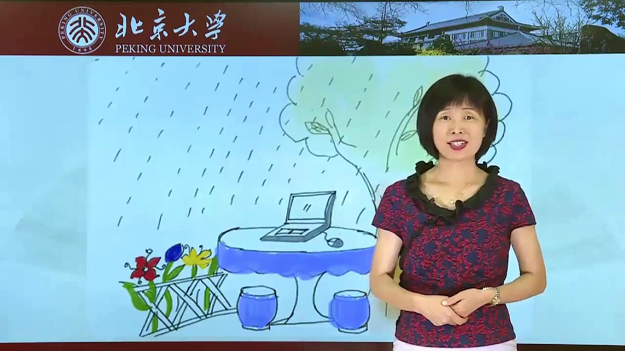 Lecture 13: HSK 1 - Weather in Chinese ("It's Raining")