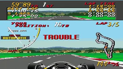 Jeu Vidéo : Super Monaco GP (1989) sur Master System et Mega Drive 1 et 2