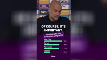 ‘Don’t have to be a scientist’ to realise importance of Villa win – Guardiola