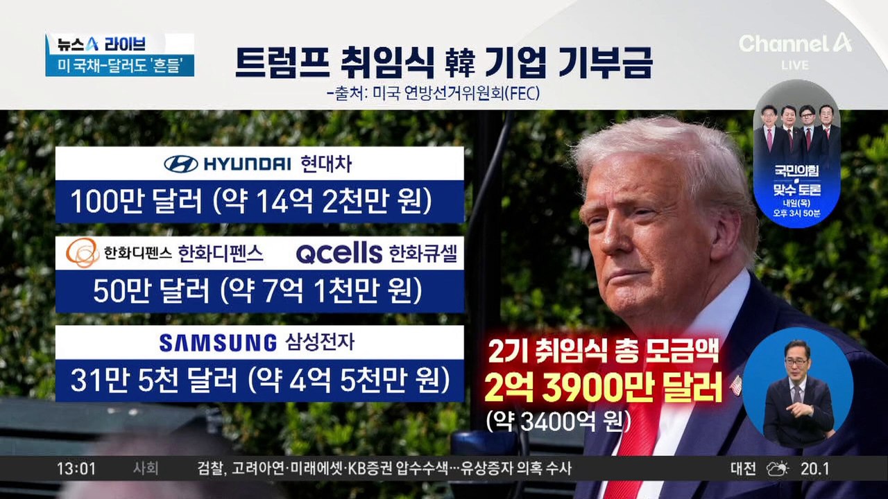 한미 관세 협상 초읽기…최상목 “우리 입장 적극 설명”