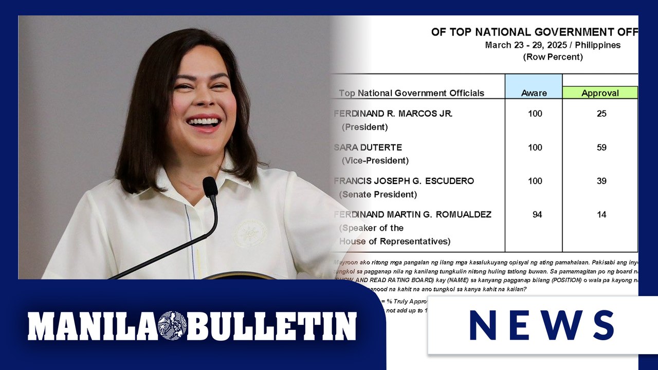 VP Sara surprised by surge in ratings amid political attacks
